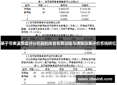 基于节奏满意度评分机制的体育恢复训练与课程效果评价系统研究