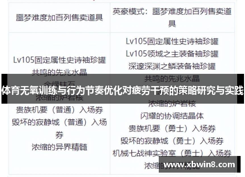 体育无氧训练与行为节奏优化对疲劳干预的策略研究与实践