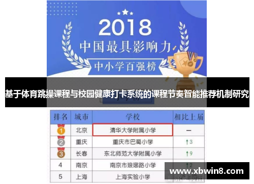 基于体育跳操课程与校园健康打卡系统的课程节奏智能推荐机制研究